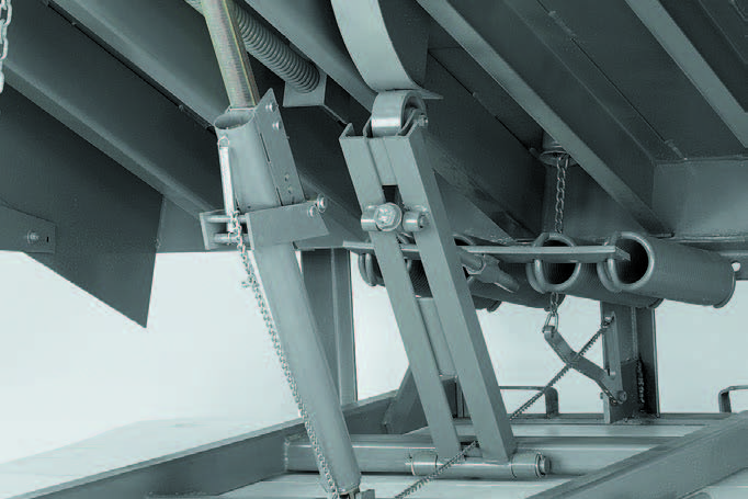 POWERAMP HM Series Mechanical Dock Leveler