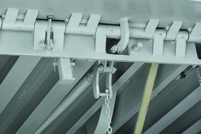 POWERAMP HM Series Mechanical Dock Leveler