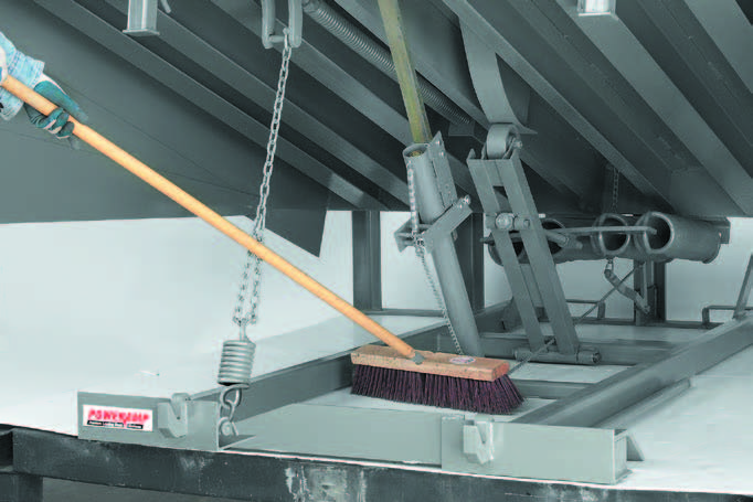 POWERAMP HM Series Mechanical Dock Leveler