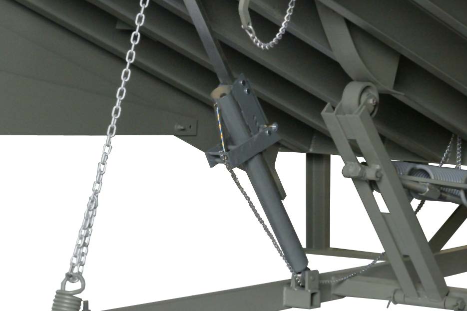 POWERAMP LMP Series Mechanical Dock Leveler