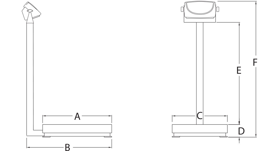 RICE LAKE DIGI® Bench Scale and Indicator Package