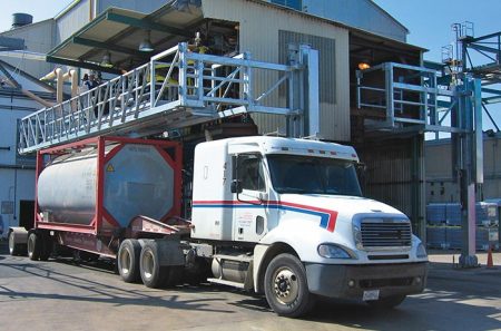 Modal safety platform on ISO container.