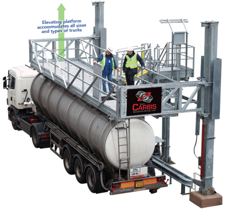 Two men stand on a Carbis Solutions elevated truck platform. A tank truck is parked below.