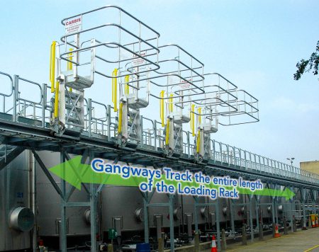 Gangways track the entire length of the Loading Rack.