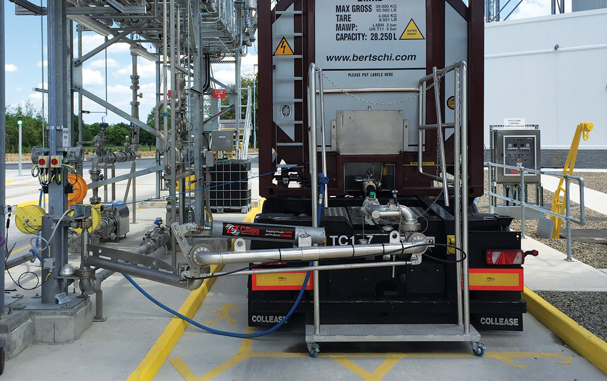 a bottom loading arm connected to a tanker truck from the bottom of the tank.